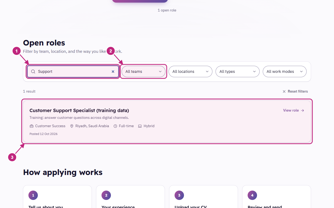 Search, filters and a role card